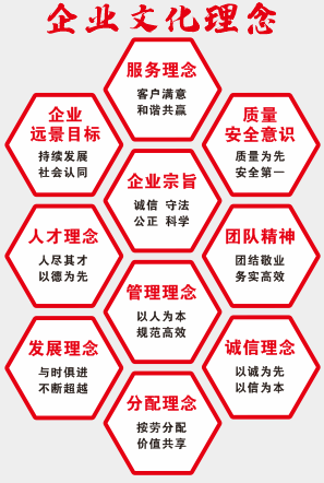 長沙工程建設(shè)項目管理有限責任公司,湖南中新工程,長建監(jiān)理,工程監(jiān)理服務(wù),招標代理服務(wù),造價咨詢服務(wù)